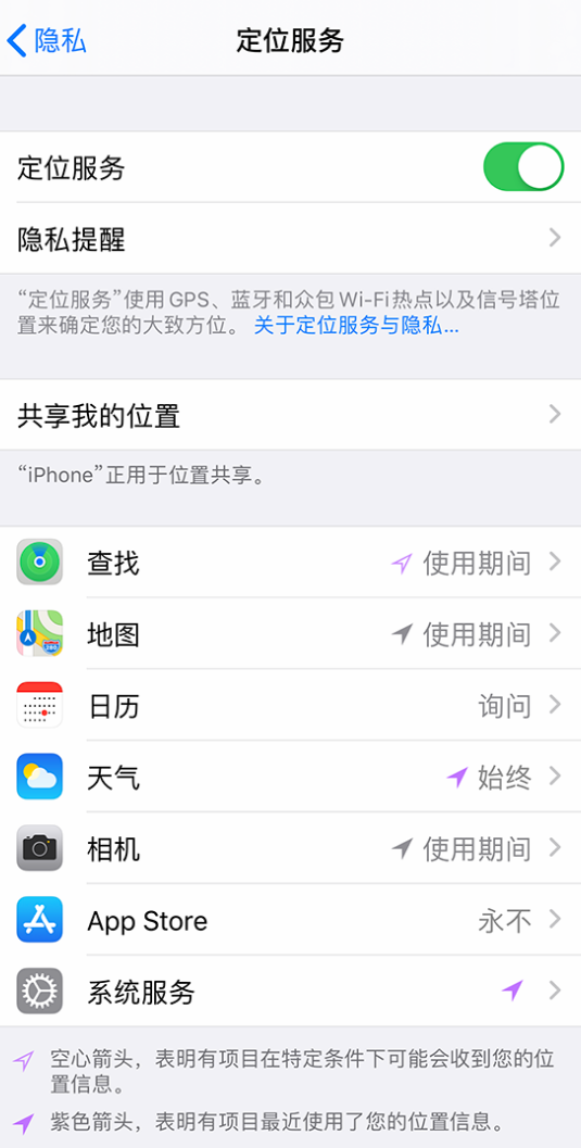 普安苹果手机维修分享iPhone 状态栏中时间显示为蓝色图标是什么情况 
